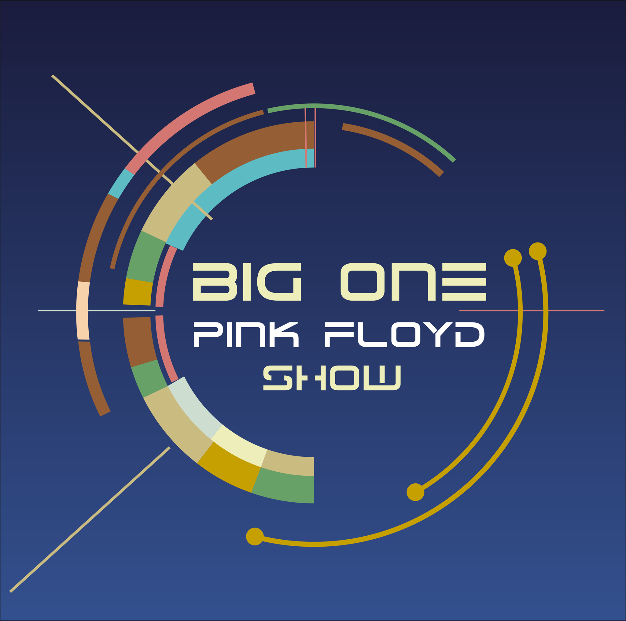Big One Cover Band